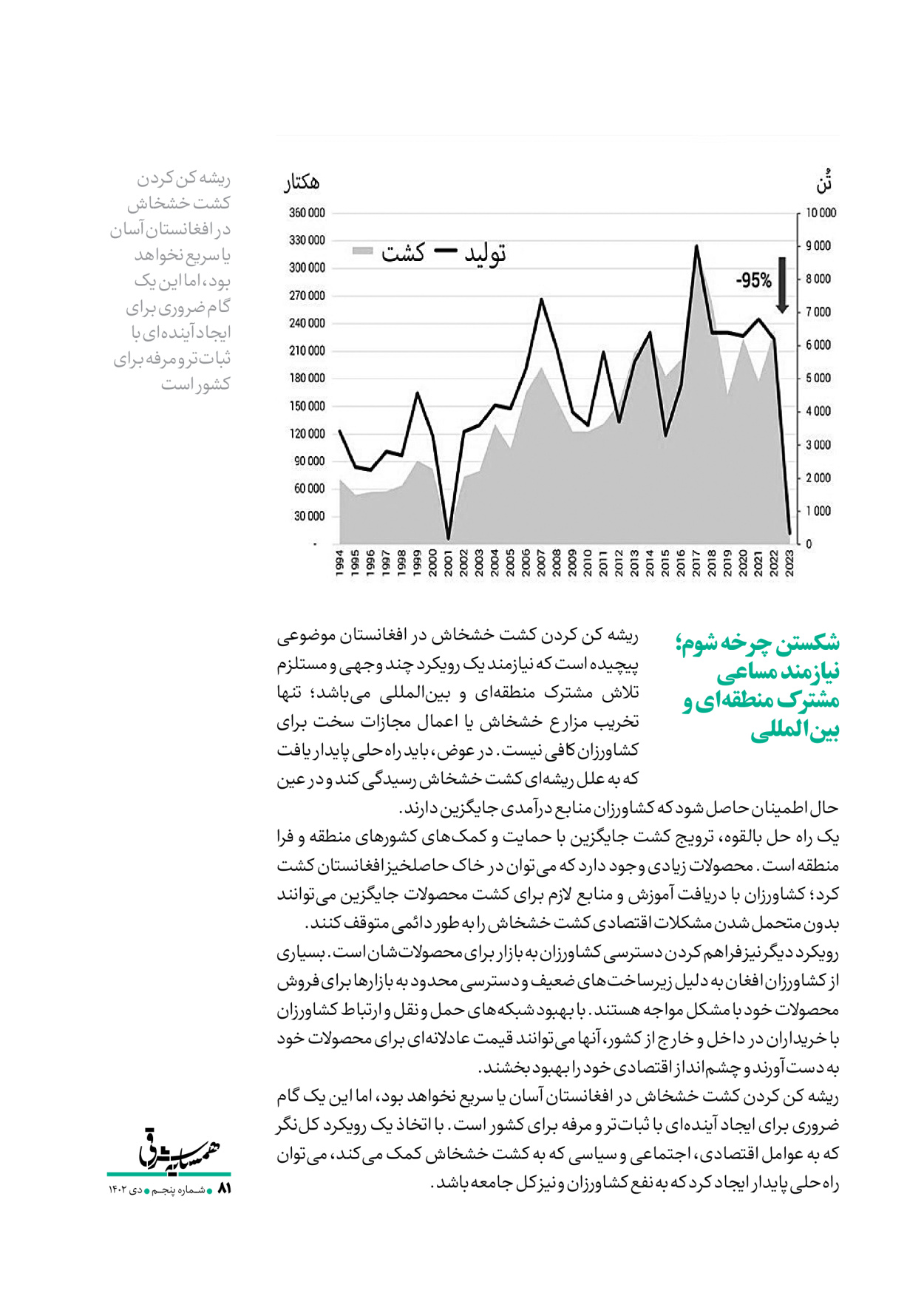 همسایه شرقی - شماره پنج - ۱۱ دی ۱۴۰۲ - صفحه ۸۱